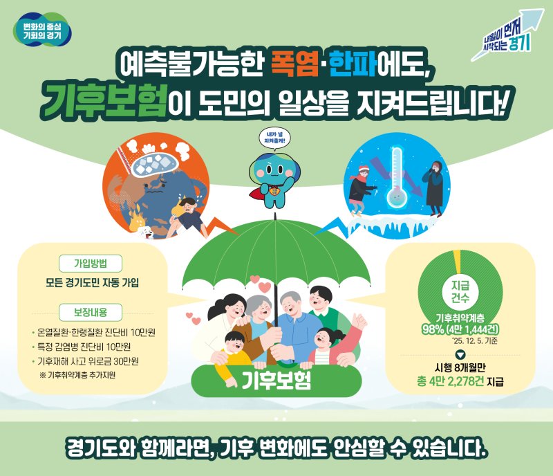 *재판매 및 DB 금지