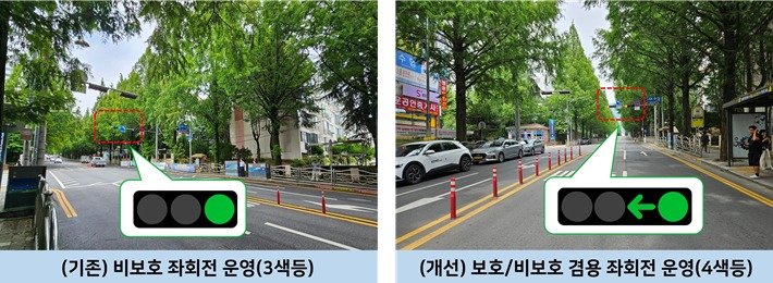 경남 창원 일동아파트 교차로 개선 전·후 현장 사진.(한국도로교통공단 제공. 재판매 및 DB금지)/뉴스1