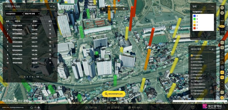 부산 디지털 트윈 플랫폼 CCTV 설치 대상지 우선순위 분석 화면.(부산진구 제공. 재판매 및 DB 금지)