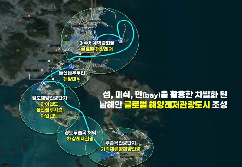 [무안=뉴시스] 복합해양레저관광도시 조성사업 구상도. (구상도 = 전남도 제공). 2025.12.09. photo@newsis.com *재판매 및 DB 금지