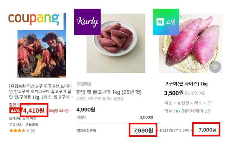 [뉴시스] 쿠팡, 컬리, 네이버 쇼핑의 '고구마 1kg' 최저가 검색 결과 (사진=쿠팡, 컬리, 네이버 쇼핑 사이트 갈무리) *재판매 및 DB 금지