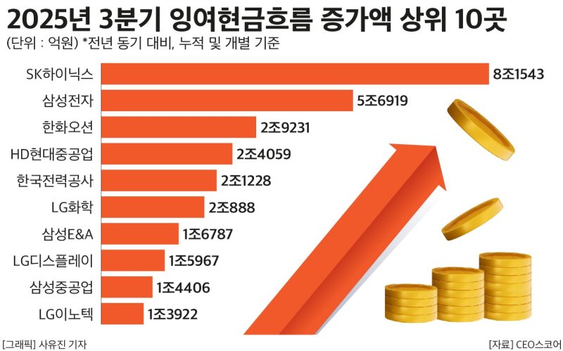 (출처=뉴시스/NEWSIS)