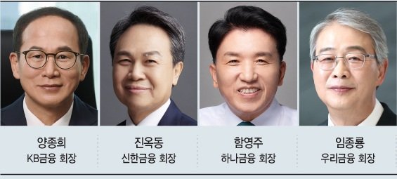 [서울=뉴시스]4대 금융지주 회장. (사진=뉴시스).
