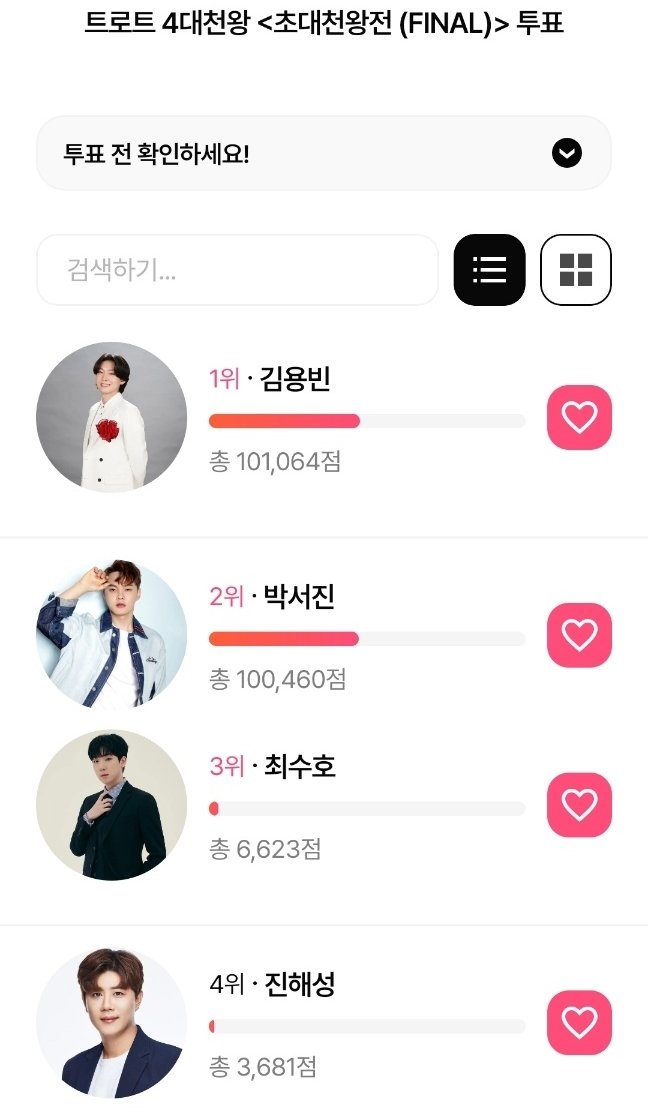 트로트 초대천왕전 중간집계