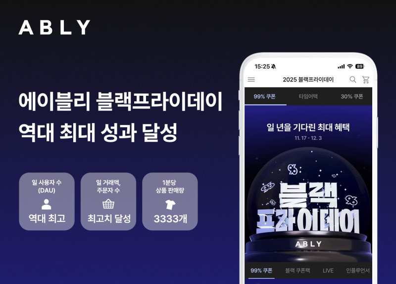 (에이블리 제공)