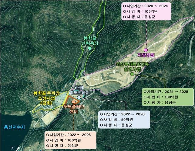 음성군 봉학골 주차장·푸드플러스센터 위치도.(음성군 제공. 재판매 및 DB금지)/뉴스1