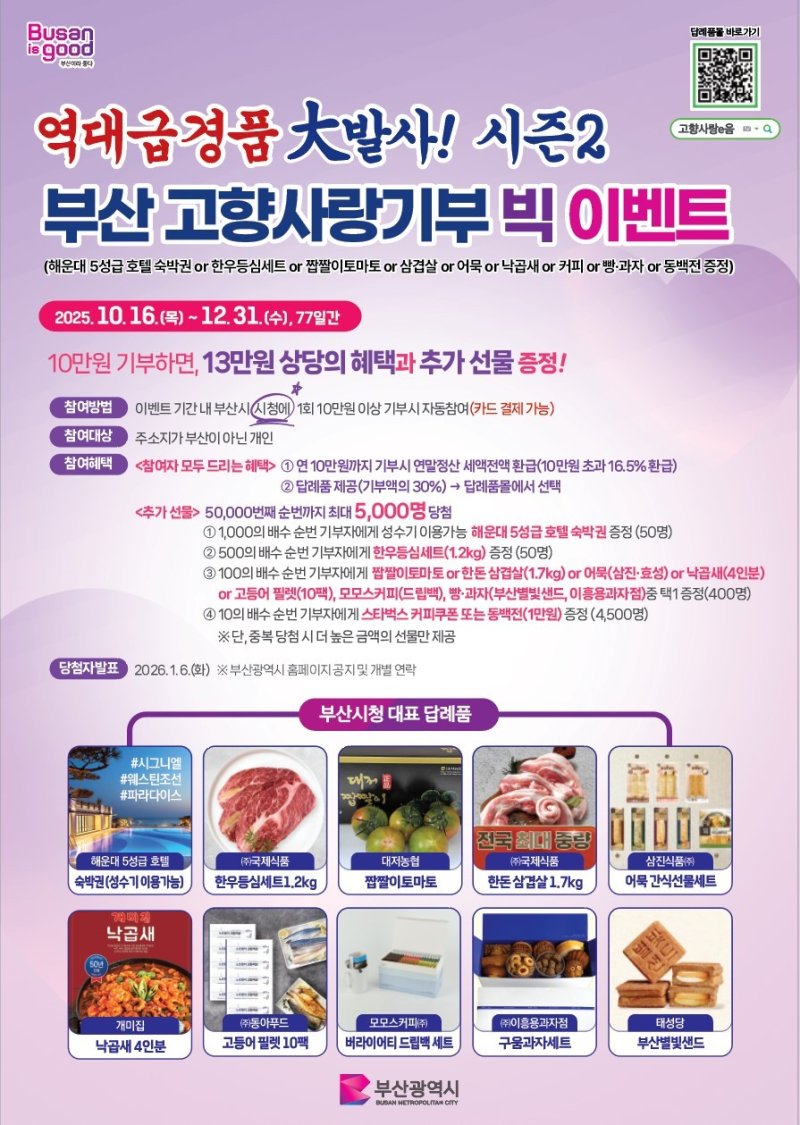 [부산=뉴시스] 부산시는 연말 기부 참여 분위기 확산을 위해 12월 중에 중앙부처와 유관기관을 직접 방문하는 '고향사랑기부제 릴레이 홍보 캠페인'을 진행한다. (사진=부산시 제공) 2025.12.10. photo@newsis.com *재판매 및 DB 금지