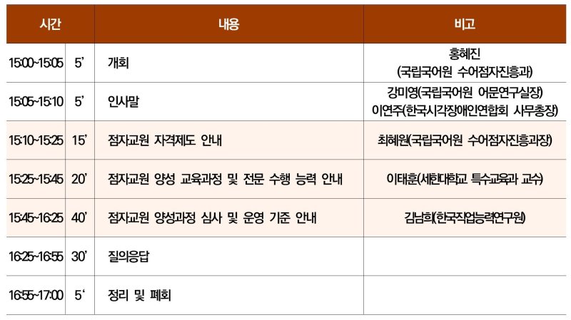점자교원 자격제도 설명회