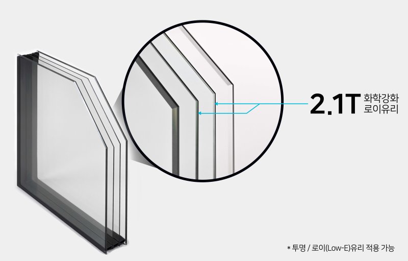 KCC글라스가 다중 복층유리의 무게를 획기적으로 줄이는 '경량다복층유리 시스템'을 개발했다. (KCC글라스 제공. 재판매 및 DB금지)