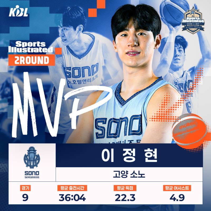 프로농구 소노 이정현이 2라운드 MVP를 차지했다.(KBL 제공)