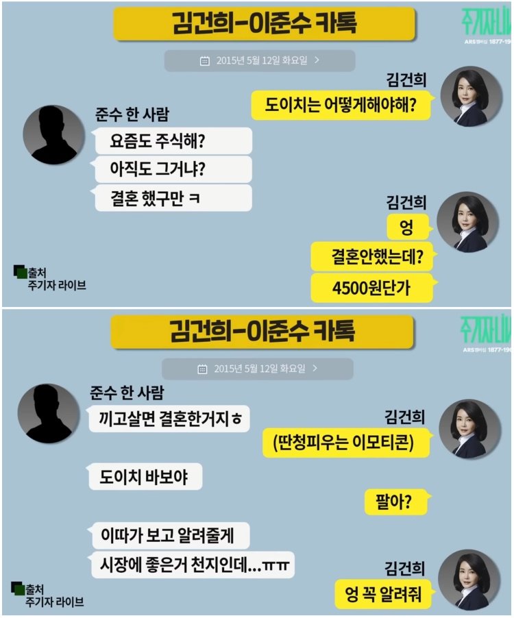 [뉴시스] 김건희 여사와 이준수씨가 주고받은 카카오톡 대화 내용. (사진='주기자 라이브' 유튜브 방송 캡처) *재판매 및 DB 금지