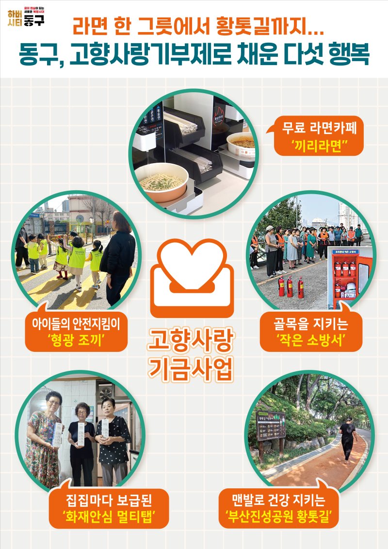부산 동구가 고향사랑기부제로 시행한 사업을 소개한 포스터 (부산 동구 제공. 재판매 및 DB금지)