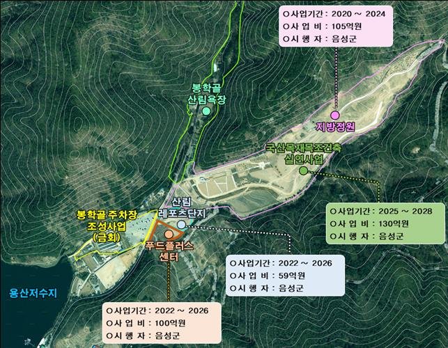 [음성=뉴시스] 봉학골 주차장·푸드플러스센터 지역개발계획 계획도. (사진=음성군 제공) 2025.12.10. photo@newsis.com