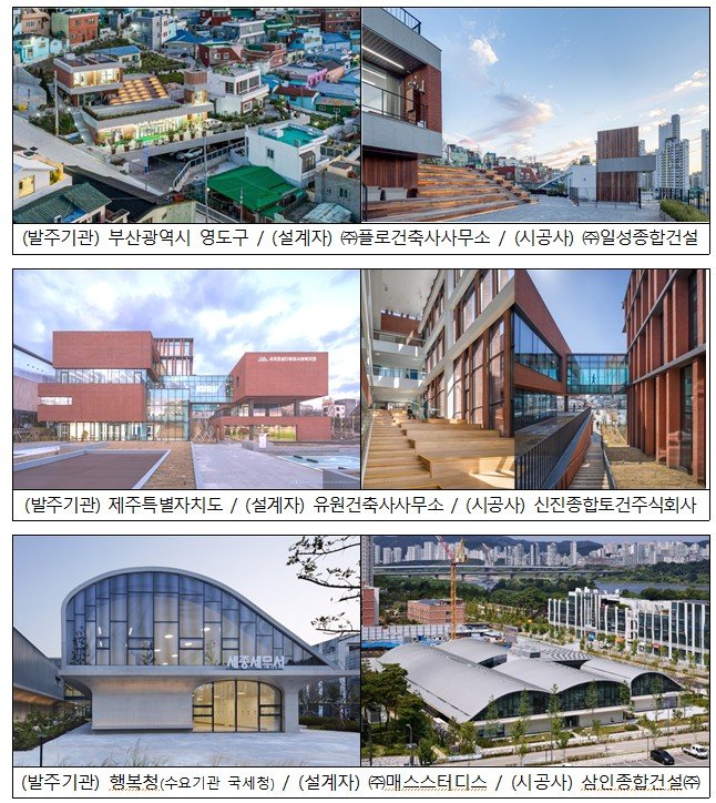 [서울=뉴시스] 대한민국 공공건축상 작품상에 오른 부산 베리베리굿봉산센터, 서귀포 삼다종합사회복지관, 세종 세무서. photo@newsis.com