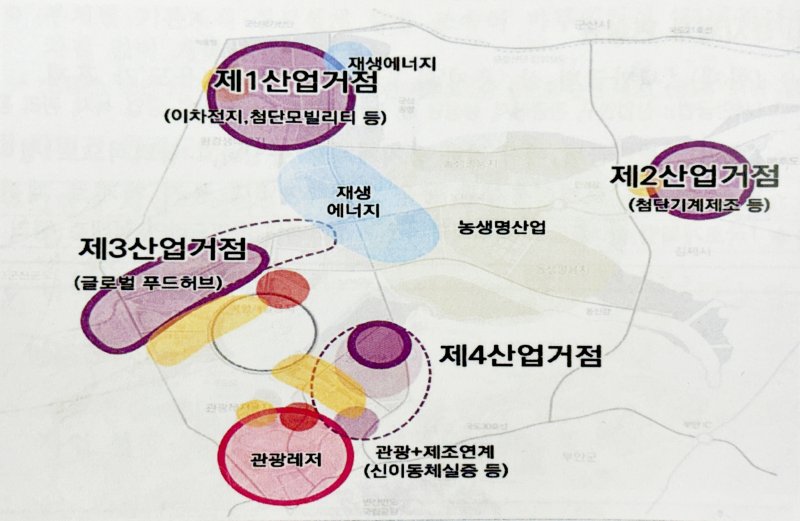 새만금 전체 개발방향 도면.(군산시 제공. 재판매 및 DB금지)