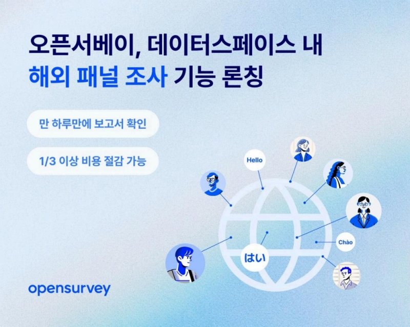 오픈서베이 '해외 패널 조사' 기능 출시(오픈서베이 제공)