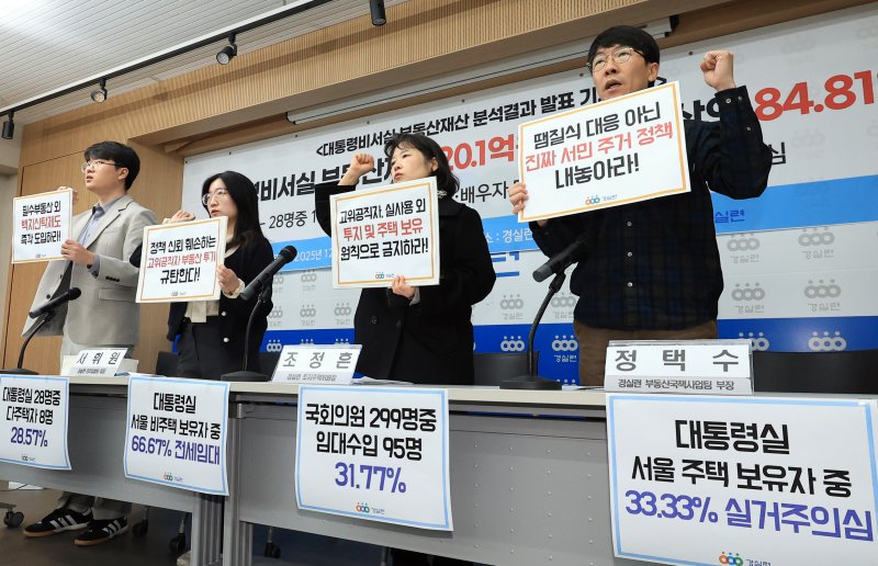 10일 서울 종로구 경제정의실천시민연합(경실련) 강당에서 대통령비서실 부동산재산 분석결과 발표 기자회견이 열리고 있다. 이날 분석결과 발표에 따르면 대통령비서실 부동산 재산 20.1억원이며 전체 재산의 84.81%로 나타났다. 또한 28명중 8명(28.57%)은 다주택자, 11명(39.29%)은 본인 및 배우자 명의 건물 임대로 실거주로 의심된다고 밝혔다. 2025.12.10/뉴스1 ⓒ News1 이호윤 기자