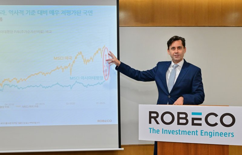 조슈아 크랩 로베코자산운용 아시아태평양 주식운용 대표가 10일 서울 여의도 금융투자교육원에서 기자간담회를 갖고 내년 글로벌 주식시장 전망을 발표했다. (사진=로베코자산운용 제공) photo@newsis.com *재판매 및 DB 금지