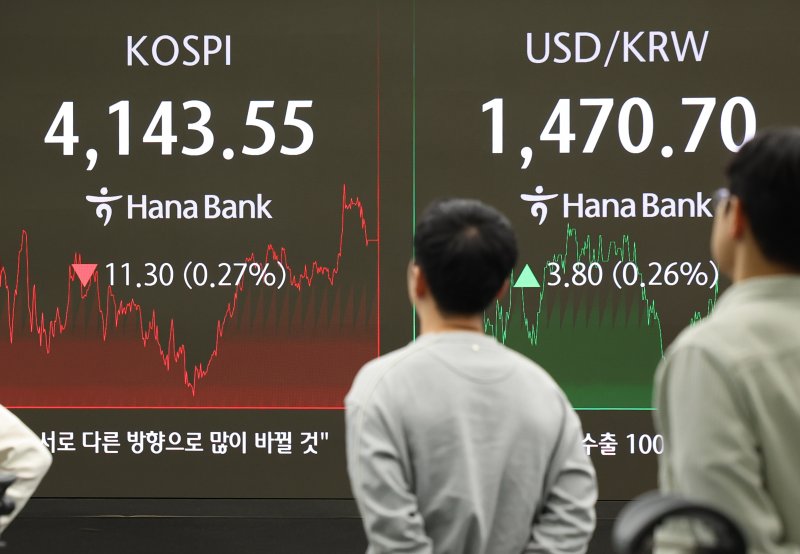 [서울=뉴시스] 배훈식 기자 = 9일 오후 서울 중구 하나은행 딜링룸 전광판에 코스피가 전 거래일 보다 11.30 포인트(0.27%) 내린 4143.55 포인트를 나타내고 있다. 원달러 환율은 3.80원(0.26%) 오른 1470.70원. 2025.12.09. dahora83@newsis.com