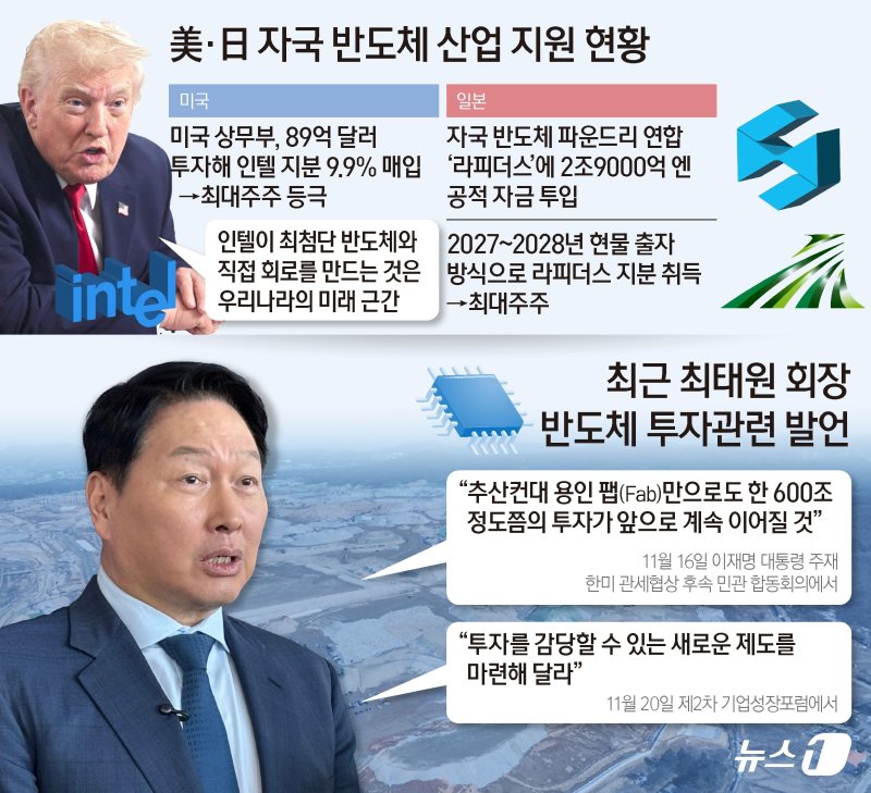 ⓒ News1 김초희 디자이너,양혜림 디자이너