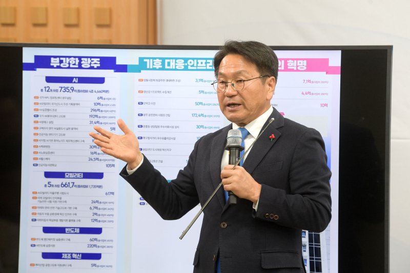 강기정 광주시장이 3일 오후 시청 브리핑룸에서 2026년 국비예산 관련 기자회견을 하고 있다.(광주시 제공. 재판매 및 DB 금지) 2025.12.3/뉴스1