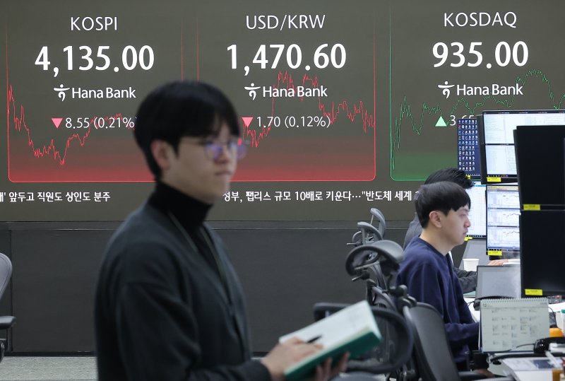 10일 서울 중구 하나은행 본점 딜링룸 전광판에 종가가 나오고 있다. 이날 코스피는 전일 종가와 비교해 8.55포인트(p)(0.21%) 하락한 4135.00로, 코스닥은 전일 대비 3.65포인트(p)(0.39%) 상승한 935.00로 마감했다. 서울외환시장에서 달러·원 환율은 전일 오후 3시 30분 주간종가 대비 1.9원 내린 1470.4원 을 기록했다. 2025.12.10/뉴스1 ⓒ News1 김성진 기자