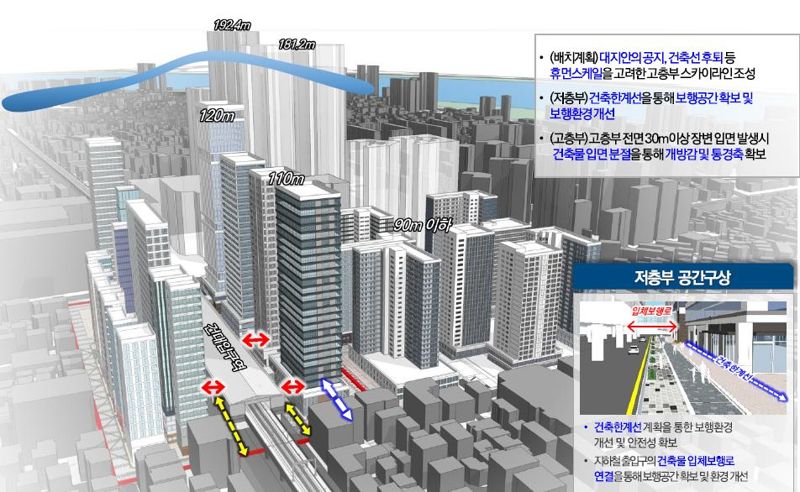 건대입구역지구 위치도. 서울시 제공
