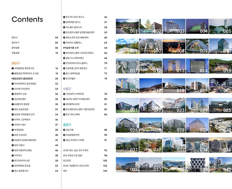 [성남=뉴시스] 성남건축가이드북에 소개된 건축물 40곳 목록과 사진. (사진=성남시 제공) 2025.12.11. photo@newsis.com