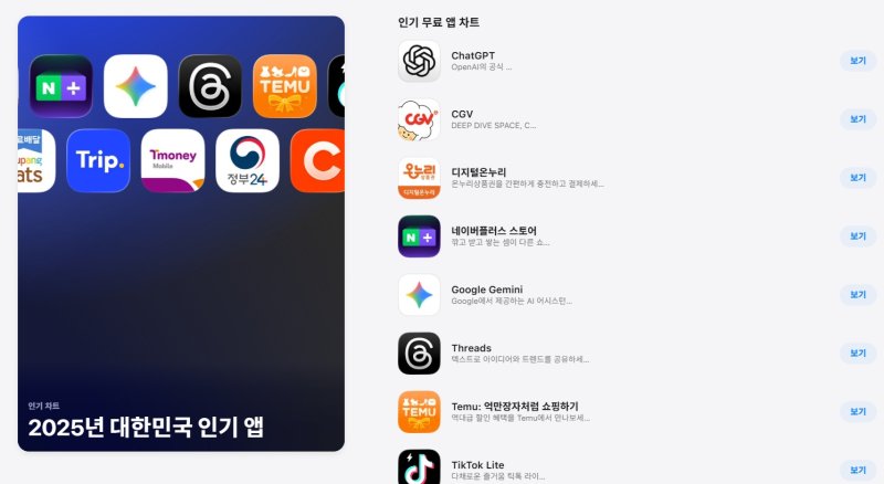 2025년 한 해 동안 아이폰 앱스토어에서 가장 많이 다운로드된 인기 무료 앱 차트. (사진=애플) *재판매 및 DB 금지