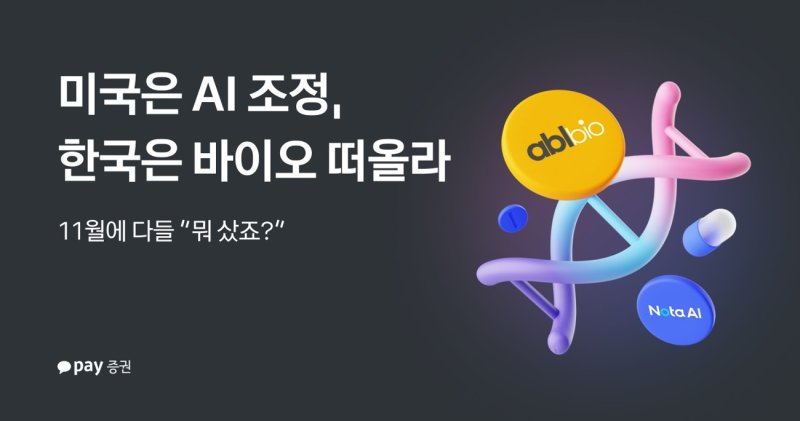 [서울=뉴시스]카카오페이증권은 11월 자사 플랫폼을 통한 해외 및 국내 주식 거래 이용자의 수익률과 구매 금액 상위 종목을 집계한 결과를 11일 공개했다. (사진=카카오페이증권 제공) 2025.12.11. photo@newsis.com