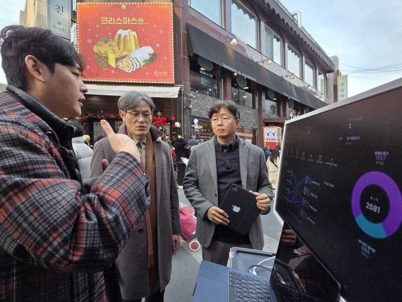 '라이다(LiDAR) 센서 기반 유동 인구 분석 기술 시연회' 모습.(대전 중구 제공. 재판매 및 DB금지)/뉴스1
