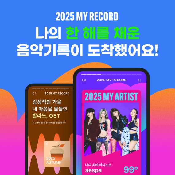 음악감상 이력 한눈에…멜론, '2025 MY RECORD' 오픈