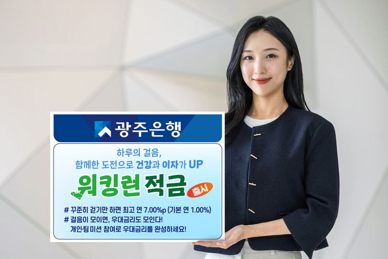 광주은행은 일상 속 걷기 실천만으로 최고 연 7.0% 금리 혜택을 받을 수 있는 참여형 금융상품 '워킹 런(Walking Run) 적금'을 출시했다고 11일 밝혔다. 광주은행 제공