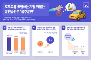 최신 뉴스 이미지