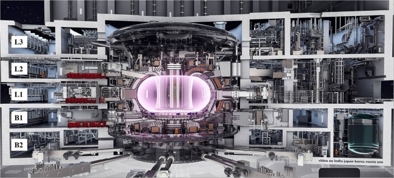 [나주=뉴시스] 인공태양 핵융합로 내부 구조를 단면으로 보여주는 컴퓨터 그래픽(CG). 중앙에 위치한 타원형의 공간은 플라즈마가 생성되는 핵융합 반응 실험 공간. (사진=뉴시스 DB). photo@newsis.com