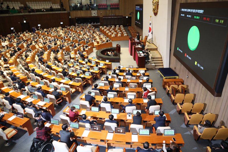 [서울=뉴시스] 김금보 기자 = 11일 서울 여의도 국회에서 열린 제430회국회(임시회) 제1차 본회의에서 가맹사업거래의 공정화에 관한 법률 일부개정법률안이 통과되고 있다. 2025.12.11. kgb@newsis.com