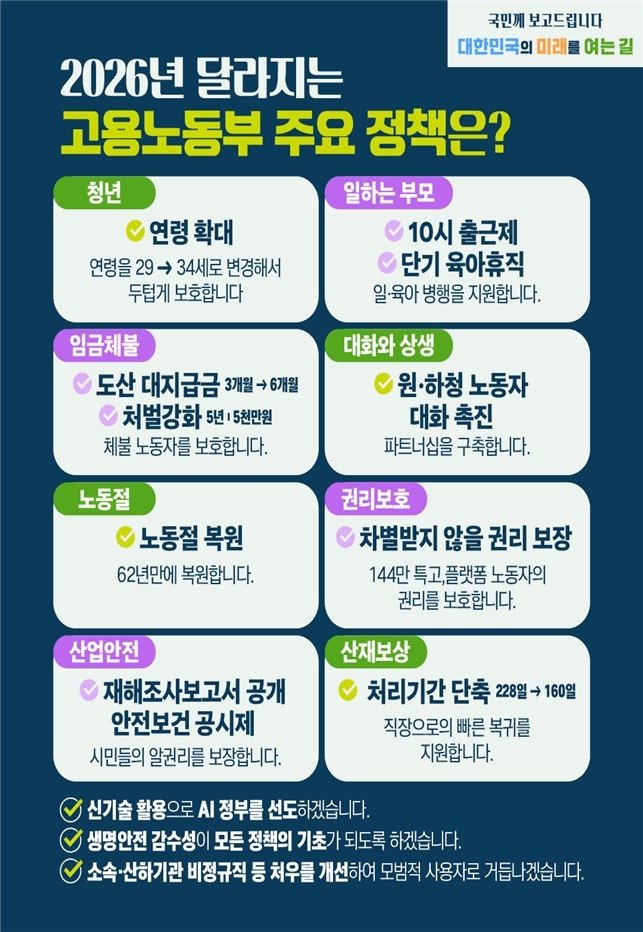노동부, 실노동시간 단축 입법지원…산재 경제제재 9월 도입 (출처=연합뉴스)