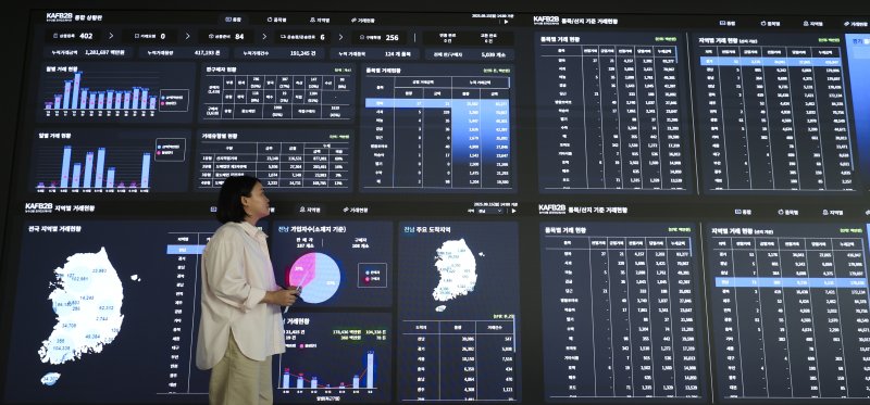 [서울=뉴시스] 김근수 기자 = 15일 서울 서초구 aT센터에 마련된 농수산물 온라인도매시장 종합상황실 전광판에 전국 농산물 온라인 거래 상황이 나오고 있다. 2025.09.15. ks@newsis.com