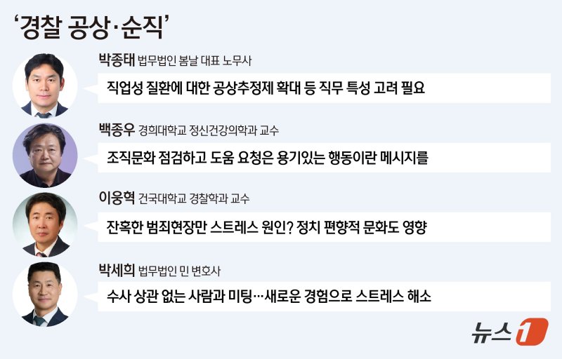 ⓒ News1 김지영 디자이너