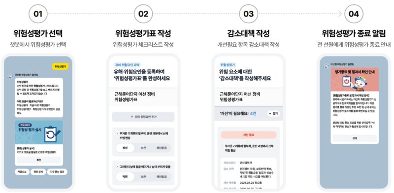 [서울=뉴시스] 한국해양교통안전공단(KOMSA)이 지난달부터 시범 운영 중인 카카오 챗봇 기반 '어선원 위험성평가 플랫폼' 서비스의 사용자 화면 개념도. 공단은 인공지능 전환(AX) 중장기 계획에 따라 해당 서비스의 AI 기술을 고도화해 서비스 품질을 높일 예정이다.