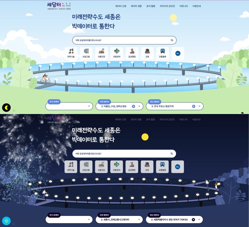 세종시 빅데이터 개방형 플랫폼 세담터 낮(사진 위)과 밤의 메인 화면. (세종시 제공. 재판매 및 DB 금지)