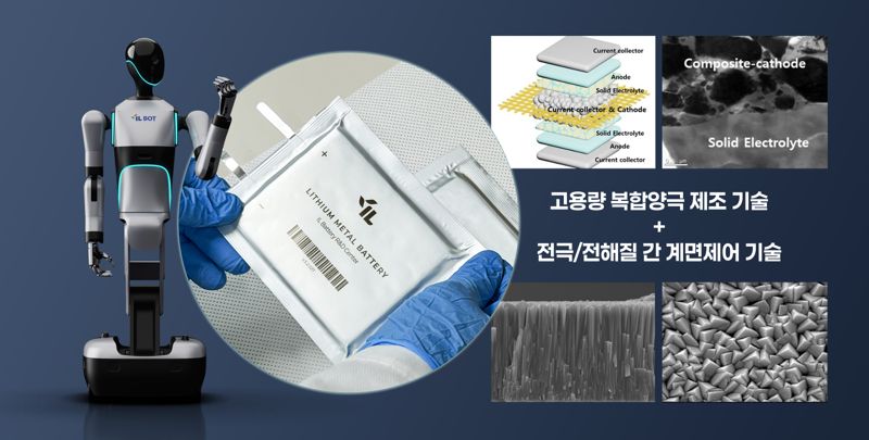 아이엘, 2년 만에 휴머노이드 로봇용 전고체배터리 핵심특허 등록. 아이엘 제공