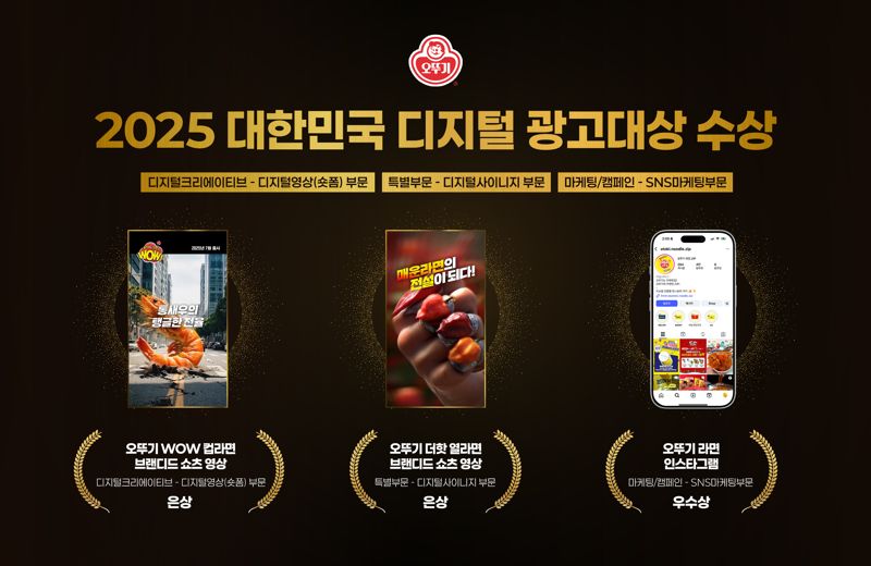 오뚜기가 지난 11일 열린 '2025 대한민국 디지털 광고 대상(KODAF 2025)'에서 3관왕을 수상했다. 오뚜기 제공