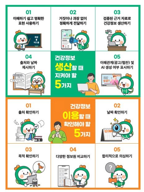 건강정보 콘텐츠에 AI 생성 여부 표시해야…가이드라인 개정