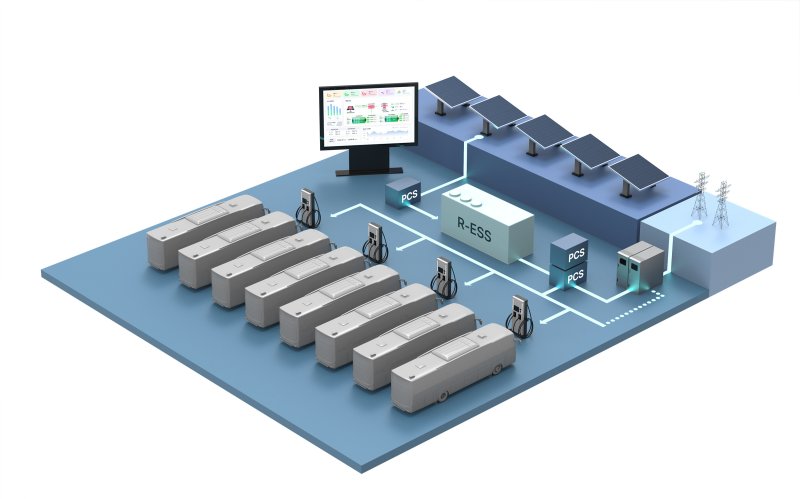 롯데이노베이트 이브이시스(EVSIS) 전기버스용 충전기 설치 조감도(롯데이노베이트 제공)