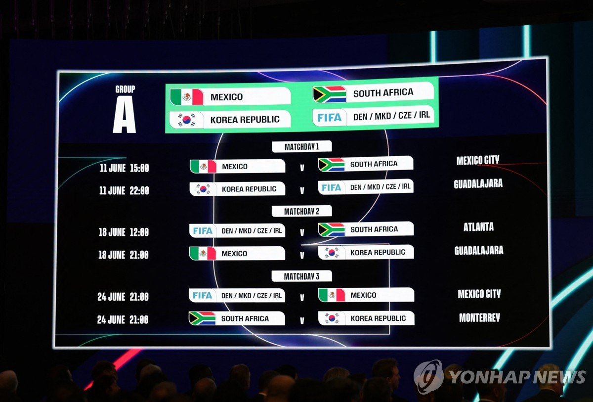 월드컵 입장권 판매 시작…한국 조별리그 보려면 최소 86만원 - 파이낸셜뉴스