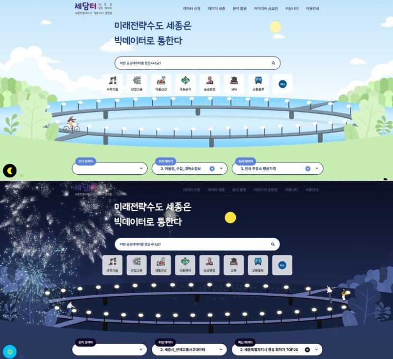 [세종=뉴시스] 세종시 빅데이터 개방형 플랫폼 세담터 화면.(사진=세종시 제공). 2025.12.12. photo@newsis.com. *재판매 및 DB 금지