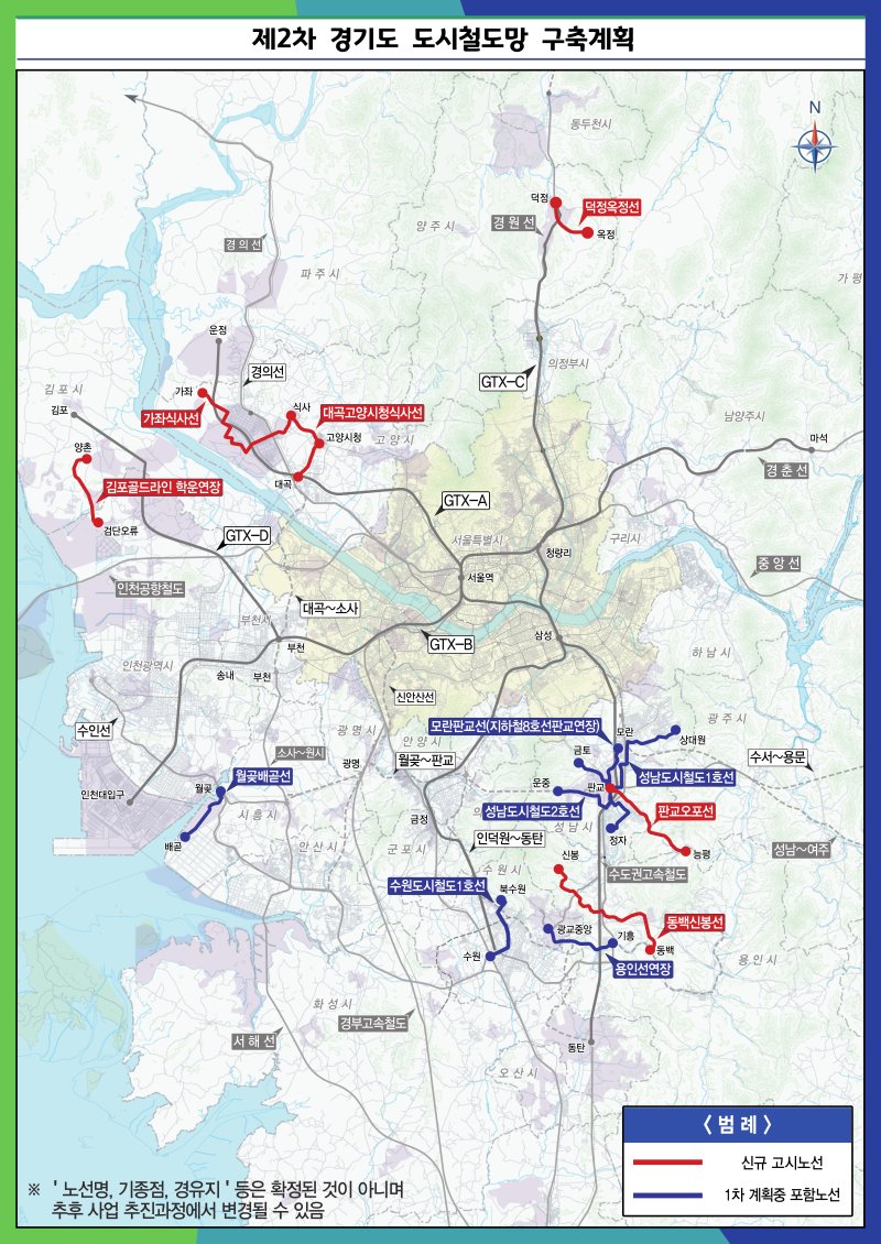 제2차 경기도 도시철도망 계획. 경기도 제공