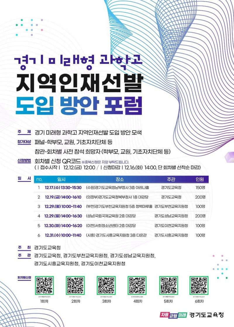 [의정부=뉴시스] 경기 미래형 과학고 지역인재 선발 도입 방안 포럼. (사진=경기도교육청 제공) 2025.12.12 photo@newsis.com