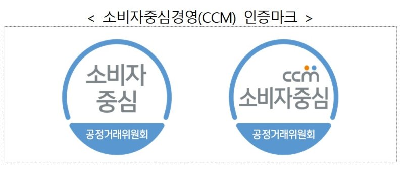교보생명·서울도시가스에 소비자중심경영 대통령 표창 (출처=연합뉴스)